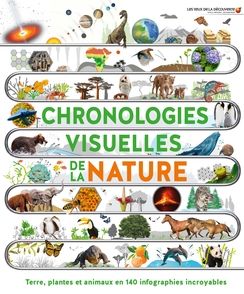 Chronologies visuelles de la nature - 